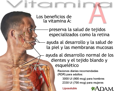 ¿Para qué sirve la vitamina A?