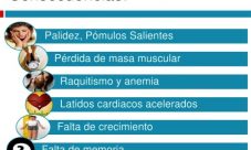 Consecuencias de la desnutrición