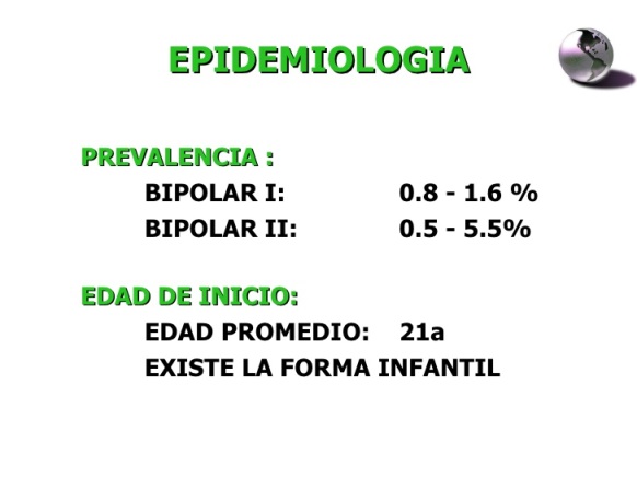 ¿A qué edad se presenta el trastorno bipolar?