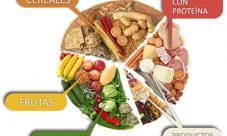 Alimentación durante el embarazo
