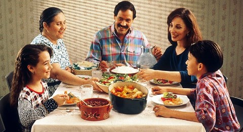 Funciones de la familia