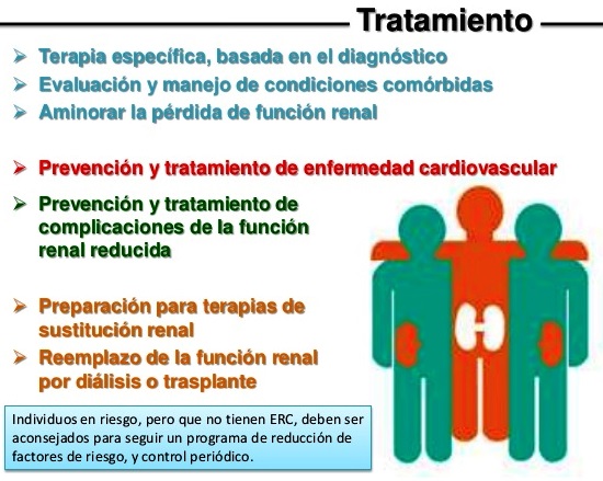 Tratamiento de la insuficiencia renal crónica