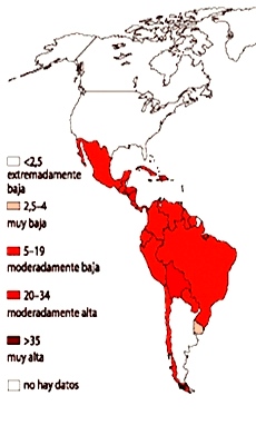 Países con mayor desnutrición en América