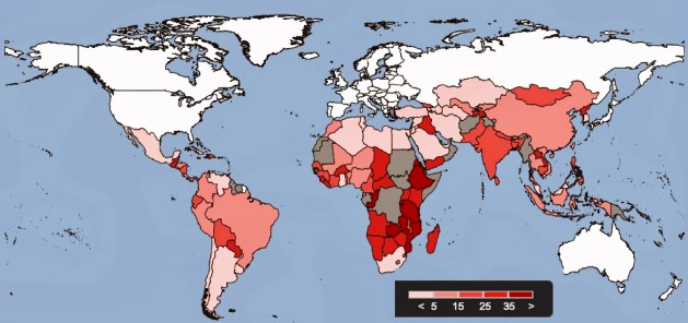 Países con mayor desnutrición en América